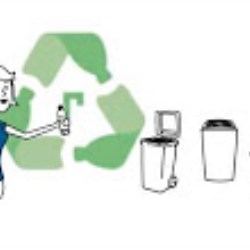 Recycling Video